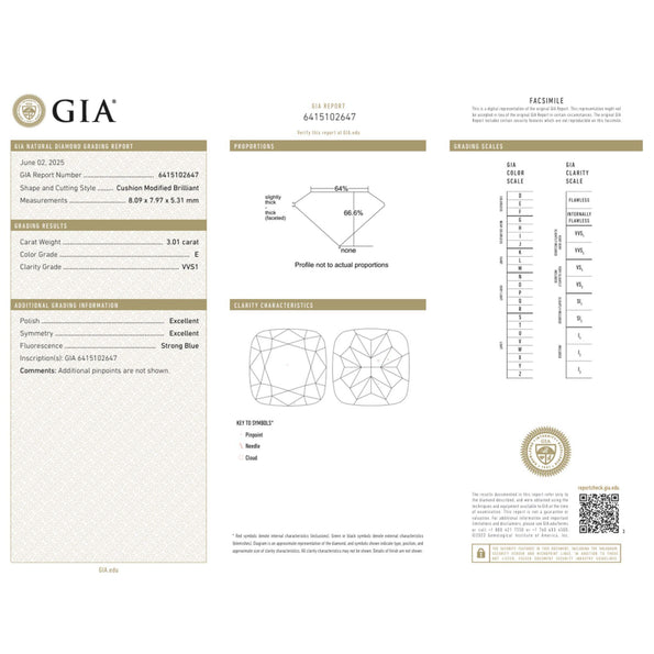 GIA Certified 3.01 Carat E/VS1 Cushion Cut Diamond Mens Solitaire Bezel Ring