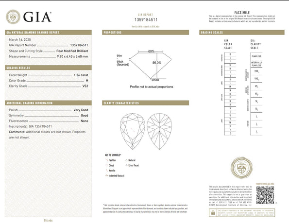 GIA Certified 3.93 Carat Pear Cut &Diamond Halo Drop Earrings in 18K White Gold