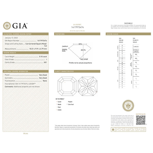 GIA Certified 5.10 Carat Lucida Cut Tiffany & Co. I-VS1 Loose Diamond