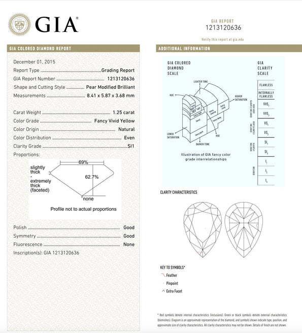 GIA Certified Fancy Vivid Yellow Diamond Drop Earrings